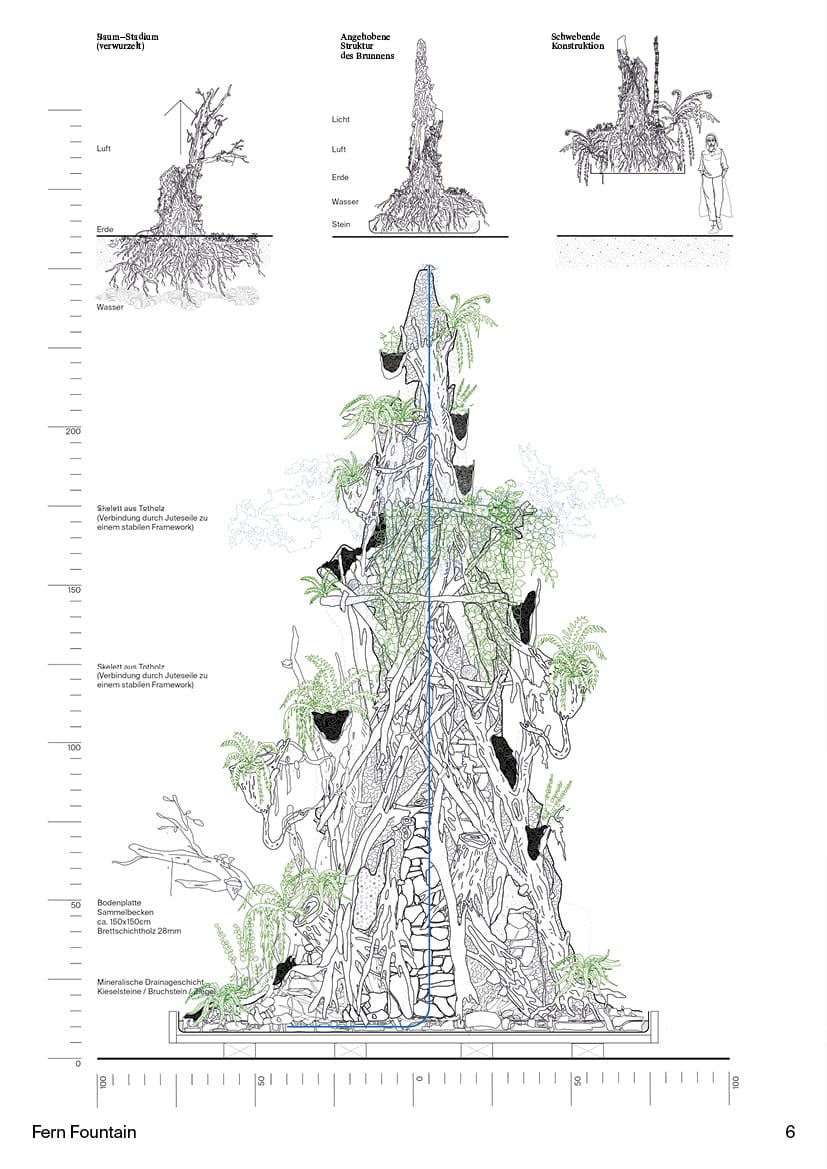 Fern Fountain_Dossier_Klopfer_06